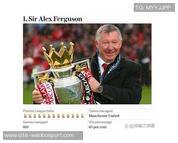 电讯报揭示曼联自弗格森退休后在人员管理上耗资近亿镑